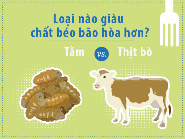 Đáng ngạc nhiên, hầu hết các loại côn trùng chứa nhiều chất béo bão hòa hơn thịt. Nghiền tằm với tỏi nướng và trộn vào pate, bạn sẽ có một lượng tương đương chất béo bão hòa so với thịt bò.