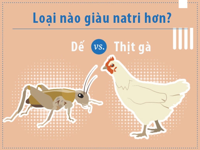 Một số loại côn trùng rất giàu natri, đặc biệt là dế. Chúng có lượng natri nhiều hơn bất kể một loại thịt nào trong danh sách.