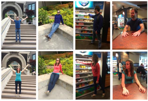 Ví dụ về những tư thế bành trướng được sử dụng trong nghiên cứu.