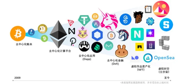 K&ecirc;nh truyền h&igrave;nh về kinh tế t&agrave;i ch&iacute;nh của Trung Quốc cảnh b&aacute;o c&aacute;c tr&ograve; chơi Metaverse blockchain, chơi để kiếm tiền thực chất l&agrave; những tr&ograve; lừa đảo! - Ảnh 4.