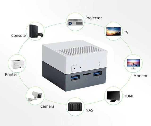 Siêu máy tính mini bé bằng bàn tay, nhẹ bằng nửa iPhone 13 Pro Max, hỗ trợ 4 màn đến 4K, chơi được game mà giá từ 4.5 triệu - Ảnh 3. Siêu máy tính mini bé bằng bàn tay, nhẹ bằng nửa iPhone 13 Pro Max, hỗ trợ 4 màn đến 4K, chơi được game mà giá từ 4.5 triệu - Ảnh 3.