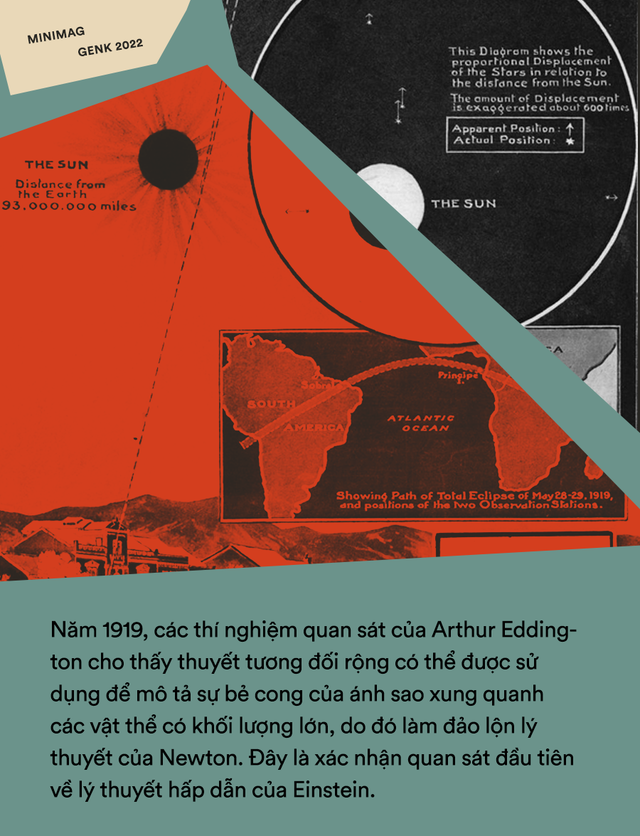 Thế giới sẽ thay đổi như thế n&agrave;o nếu kh&ocirc;ng c&oacute; Einstein? - Ảnh 2.