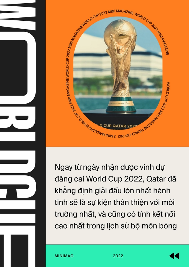 Công nghệ WC2022 - Ảnh 1. Công nghệ WC2022 - Ảnh 1.