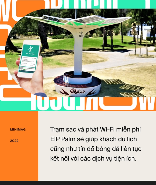 Công nghệ WC2022 - Ảnh 3. Công nghệ WC2022 - Ảnh 3.