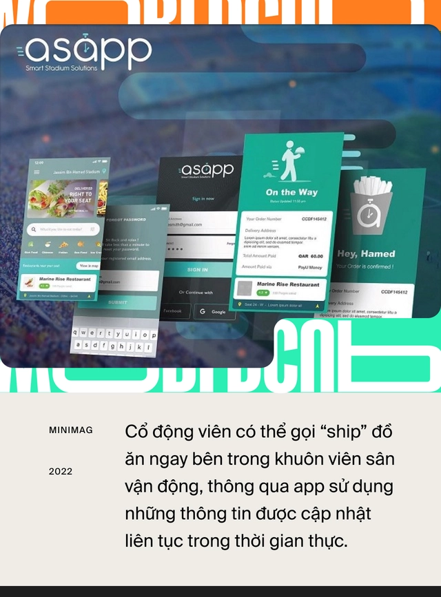 Công nghệ WC2022 - Ảnh 4. Công nghệ WC2022 - Ảnh 4.