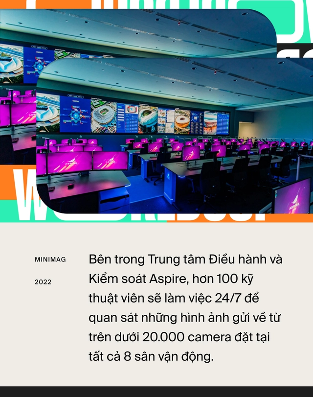 Công nghệ WC2022 - Ảnh 6. Công nghệ WC2022 - Ảnh 6.