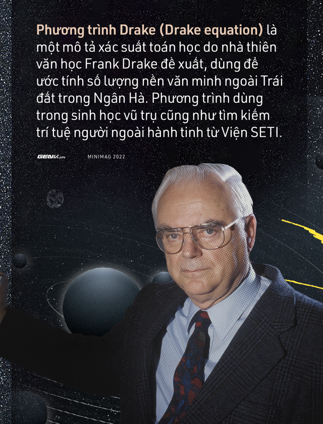 Bạn biết bao nhi&ecirc;u về 4 giả thuyết khoa học về người ngo&agrave;i h&agrave;nh tinh, v&agrave; khi n&agrave;o con người mới t&igrave;m được tri kỷ? - Ảnh 6.