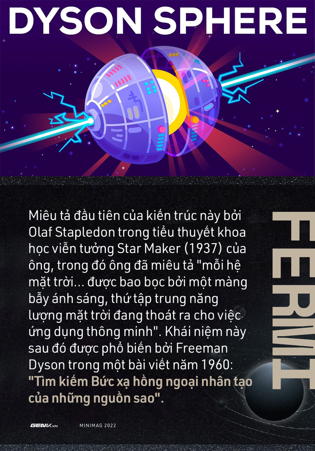 Bạn biết bao nhi&ecirc;u về 4 giả thuyết khoa học về người ngo&agrave;i h&agrave;nh tinh, v&agrave; khi n&agrave;o con người mới t&igrave;m được tri kỷ? - Ảnh 9.