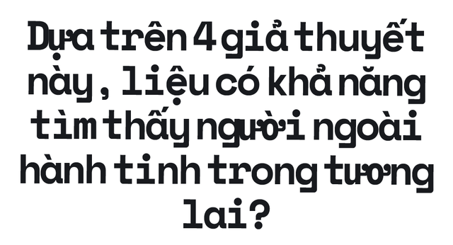 Bạn biết bao nhiêu về 4 giả thuyết khoa học về người ngoài hành tinh, và khi nào con người mới tìm được tri kỷ? - Ảnh 16. Bạn biết bao nhiêu về 4 giả thuyết khoa học về người ngoài hành tinh, và khi nào con người mới tìm được tri kỷ? - Ảnh 16.