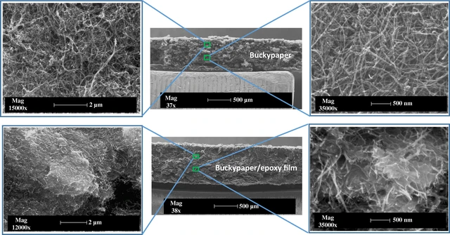 Đi tìm vật liệu cứng nhất trên Trái đất, kim cương không có cửa trong top 5 - Ảnh 10. Đi tìm vật liệu cứng nhất trên Trái đất, kim cương không có cửa trong top 5 - Ảnh 10.
