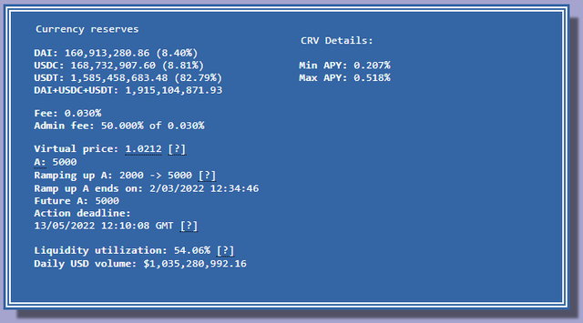 Dư âm cuộc tấn công vào UST: USDT, stablecoin lớn nhất thế giới, sắp trở thành nạn nhân tiếp theo? - Ảnh 2. Dư âm cuộc tấn công vào UST: USDT, stablecoin lớn nhất thế giới, sắp trở thành nạn nhân tiếp theo? - Ảnh 2.