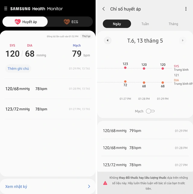 Điện tâm đồ, huyết áp - Ảnh 15. Điện tâm đồ, huyết áp - Ảnh 15.