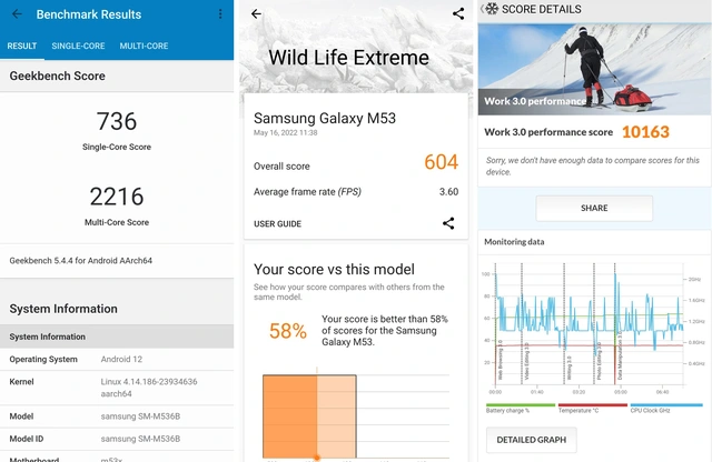 M53 - Ảnh 4. M53 - Ảnh 4.