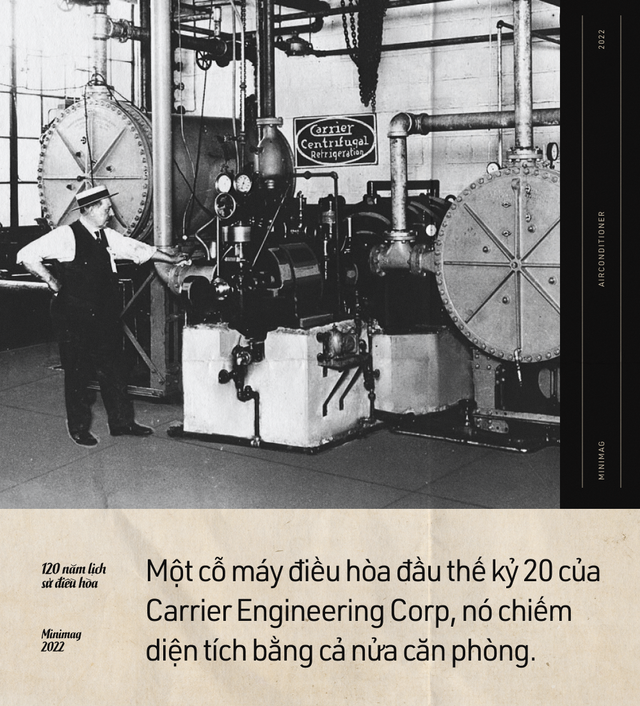 120 năm lịch sử của điều h&ograve;a: Từ xa xỉ phẩm d&agrave;nh cho giới triệu ph&uacute; đến thiết bị b&igrave;nh d&acirc;n trong thời đại biến đổi kh&iacute; hậu - Ảnh 7.