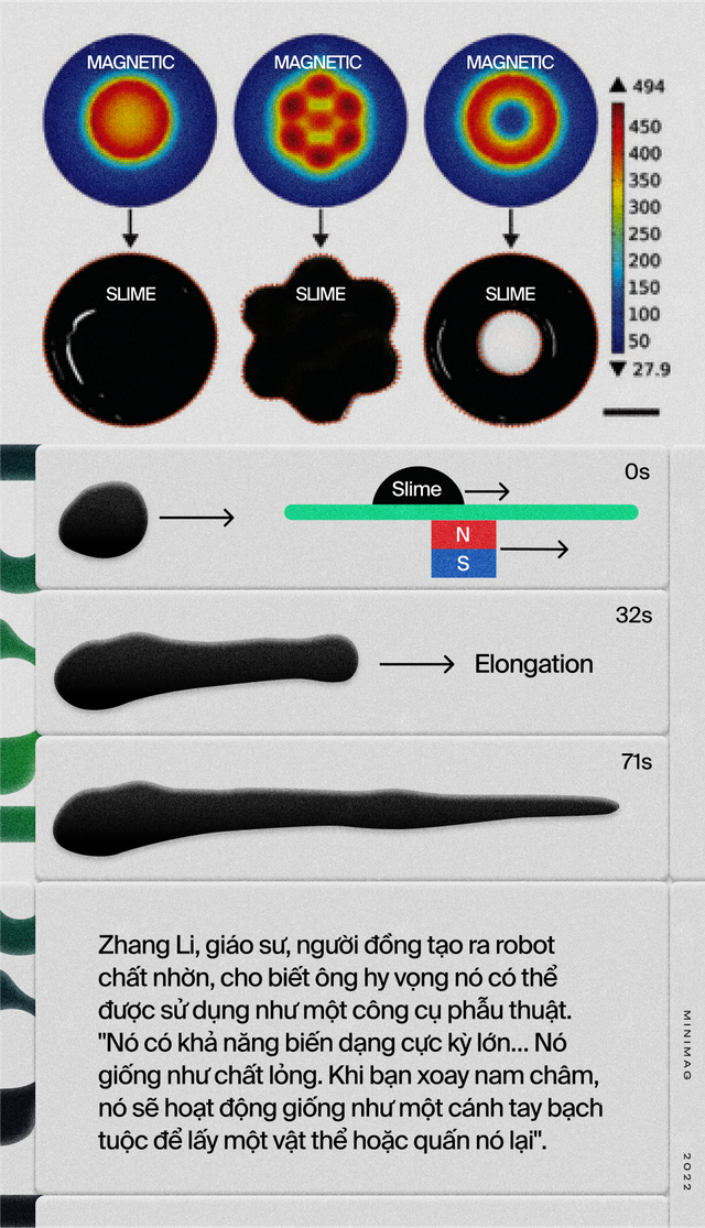 Đây có thể là con robot xấu xí nhất mà bạn từng thấy - có thể bị biến dạng và tái sinh như Symbiote trong vũ trụ Marvel - Ảnh 7. Đây có thể là con robot xấu xí nhất mà bạn từng thấy - có thể bị biến dạng và tái sinh như Symbiote trong vũ trụ Marvel - Ảnh 6.