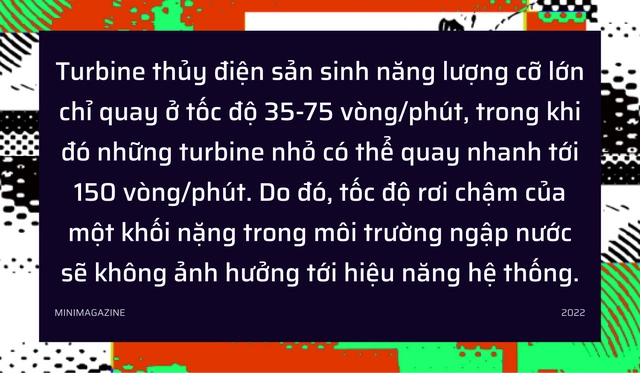 Tận dụng vật lý của Newton, các kỹ sư tạo ra được những tháp pin khổng lồ lưu trữ điện mặt trời - Ảnh 4. Tận dụng vật lý của Newton, các kỹ sư tạo ra được những tháp pin khổng lồ lưu trữ điện mặt trời - Ảnh 4.