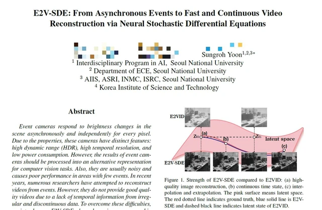 'Không thay đổi một chữ' - Nghi án đạo văn của đội nghiên cứu AI thuộc Đại học Quốc gia Seoul gây chấn động Hàn Quốc - Ảnh 1. 'Không thay đổi một chữ' - Nghi án đạo văn của đội nghiên cứu AI thuộc Đại học Quốc gia Seoul gây chấn động Hàn Quốc - Ảnh 1.