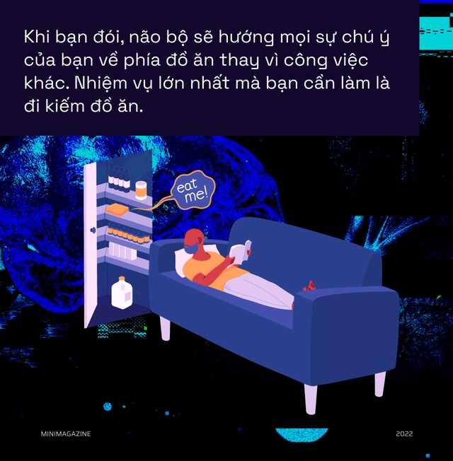 Khi bạn đ&oacute;i, n&atilde;o bộ c&oacute; thể bật "chế độ tiết kiệm pin" v&agrave; giảm độ ph&acirc;n giải thị gi&aacute;c của bạn xuống - Ảnh 4.