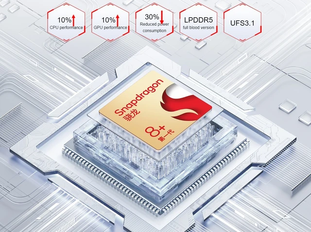 Red Magic 7S series ra mắt: Snapdragon 8 Gen 1, sạc nhanh 135W, màn hình 165Hz, giá từ 13.9 triệu đồng - Ảnh 4. Red Magic 7S series ra mắt: Snapdragon 8 Gen 1, sạc nhanh 135W, màn hình 165Hz, giá từ 13.9 triệu đồng - Ảnh 4.