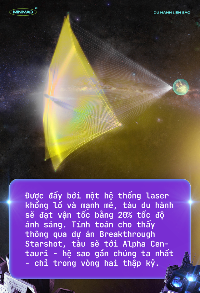 Ba c&ocirc;ng nghệ mới của NASA c&oacute; thể hiện thực h&oacute;a khả năng du h&agrave;nh li&ecirc;n sao - Ảnh 4.