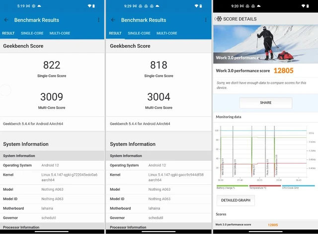 Đ&aacute;nh gi&aacute; Nothing Phone 1, chiếc điện thoại c&oacute; mặt lưng ph&aacute;t s&aacute;ng độc đ&aacute;o đến từ cựu s&aacute;ng lập OnePlus - Ảnh 16.