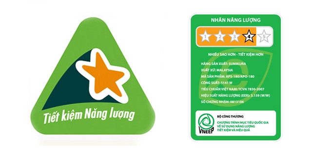 Những tiêu chí cần quan tâm khi chọn mua điều hòa tiết kiệm điện - Ảnh 3. Những tiêu chí cần quan tâm khi chọn mua điều hòa tiết kiệm điện - Ảnh 3.