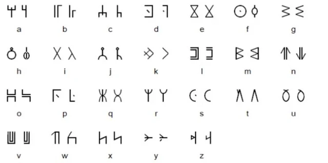 Lý giải ý nghĩa bức bích họa trong trailer Black Panther 2: Lời tri ân xúc động dành cho "Báo Đen" Chadwick Boseman - Ảnh 3. Lý giải ý nghĩa bức bích họa trong trailer Black Panther 2: Lời tri ân xúc động dành cho "Báo Đen" Chadwick Boseman - Ảnh 3.