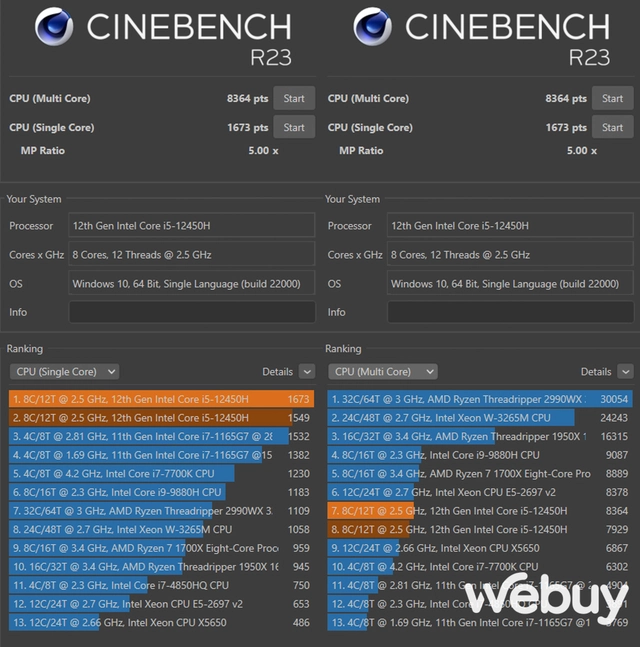 Đánh giá Huawei MateBook D 16: Màn hình 16 inch, Core i5 H-Series liệu có mang đến sự khác biệt - Ảnh 15. Đánh giá Huawei MateBook D 16: Màn hình 16 inch, Core i5 H-Series liệu có mang đến sự khác biệt - Ảnh 15.