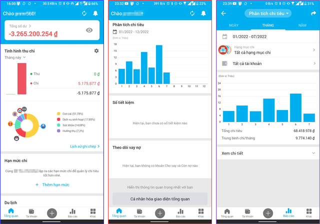 Ghi ch&eacute;p chi ti&ecirc;u tiền xăng với xe đạp: "đong lọ nước mắm đếm củ dưa h&agrave;nh" hay biểu hiện của l&yacute; tr&iacute;? - Ảnh 2.
