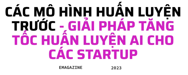Giải mã sức mạnh ChatGPT - chatbot làm Google run sợ hóa ra của chính các nhà nghiên cứu tại Google - Ảnh 7. Giải mã sức mạnh ChatGPT - chatbot làm Google run sợ hóa ra của chính các nhà nghiên cứu tại Google - Ảnh 7.