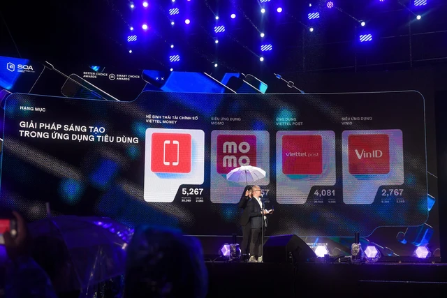 Better Choice Awards 2023: “Khải hoàn ca” của những doanh nghiệp sống với đổi mới sáng tạo để cống hiến và phụng sự người tiêu dùng - Ảnh 9. Better Choice Awards 2023: “Khải hoàn ca” của những doanh nghiệp sống với đổi mới sáng tạo để cống hiến và phụng sự người tiêu dùng - Ảnh 9.