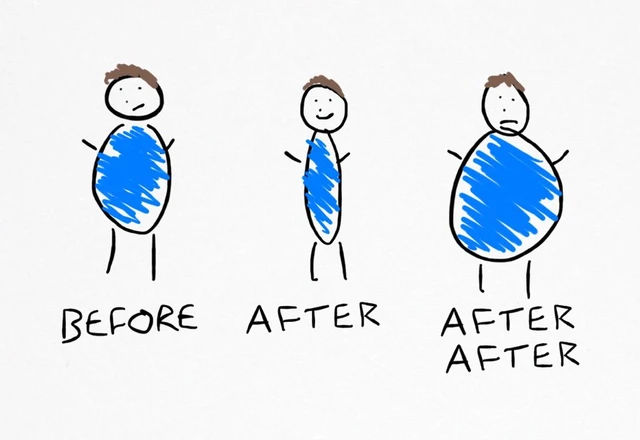 Giảm cân thành công: Đừng vội mừng, vũ trụ sẽ trả lại bạn đúng số cân đã giảm - Ảnh 1. Giảm cân thành công: Đừng vội mừng, vũ trụ sẽ trả lại bạn đúng số cân đã giảm - Ảnh 1.