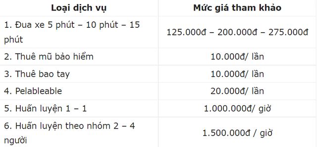 Loạt địa chỉ xả stress với các môn thể thao cực ngầu ở Sài Gòn: Từ bắn súng hơi, bóng chày cho tới đua xe tốc độ cao - Ảnh 10. Loạt địa chỉ xả stress với các môn thể thao cực ngầu ở Sài Gòn: Từ bắn súng hơi, bóng chày cho tới đua xe tốc độ cao - Ảnh 10.