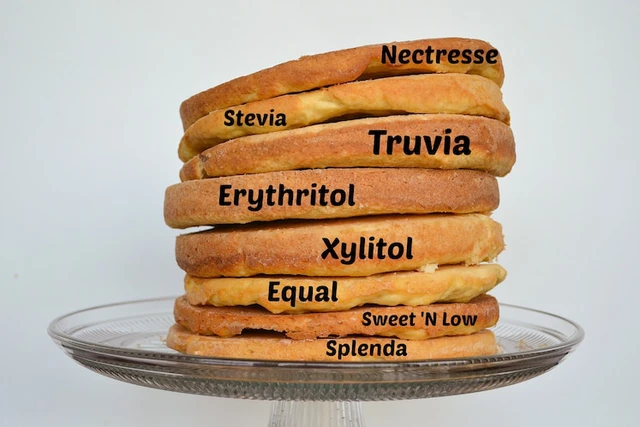 Cảnh giác với chất này trong sản phẩm ăn kiêng, nó vốn được bác sĩ khuyên dùng, nhưng bây giờ không còn như thế nữa - Ảnh 5. Cảnh giác với chất này trong sản phẩm ăn kiêng, nó vốn được bác sĩ khuyên dùng, nhưng bây giờ không còn như thế nữa - Ảnh 5.