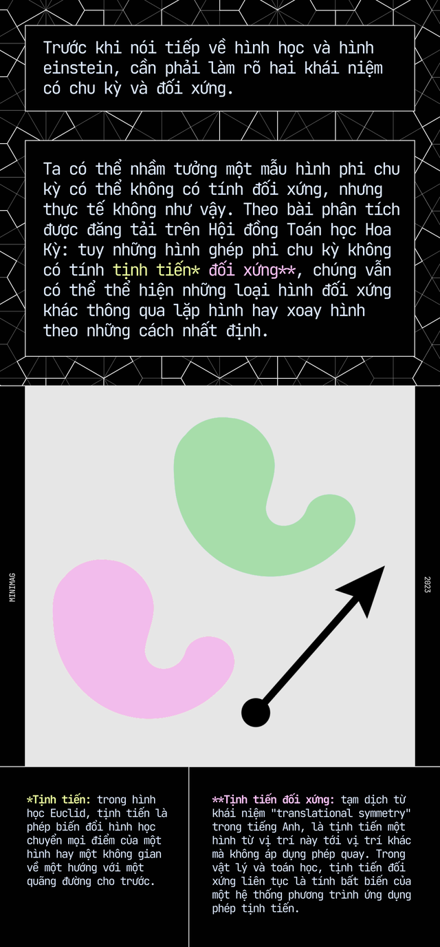 Một thợ in về hưu t&igrave;m ra h&igrave;nh "einstein", giải th&agrave;nh c&ocirc;ng b&agrave;i to&aacute;n nổi tiếng - Ảnh 2.