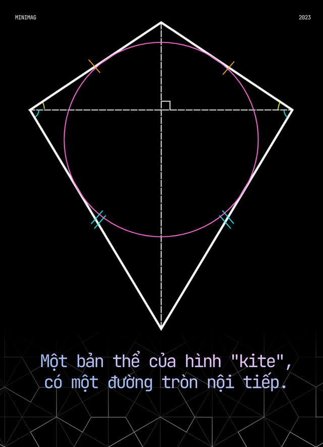 Một thợ in về hưu t&igrave;m ra h&igrave;nh "einstein", giải th&agrave;nh c&ocirc;ng b&agrave;i to&aacute;n nổi tiếng - Ảnh 10.