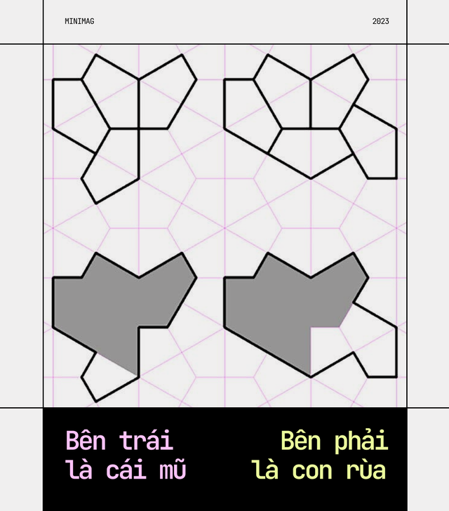Một thợ in về hưu t&igrave;m ra h&igrave;nh "einstein", giải th&agrave;nh c&ocirc;ng b&agrave;i to&aacute;n nổi tiếng - Ảnh 11.