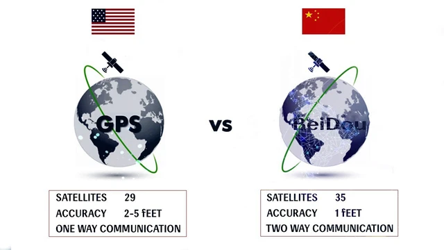 Beidou: Hệ thống định vị mạnh nhất thế giới có thể làm gì?- Ảnh 5. Beidou: Hệ thống định vị mạnh nhất thế giới có thể làm gì?- Ảnh 5.