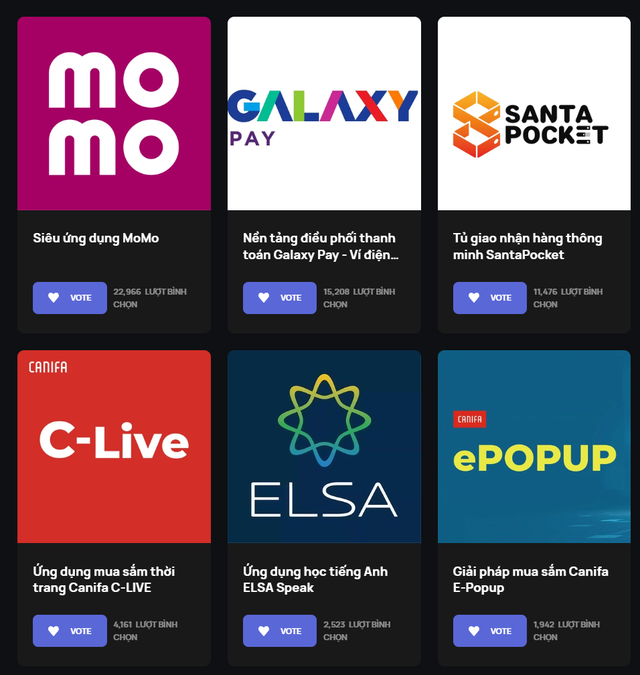 Không bất ngờ: Siêu ứng dụng MoMo về nhất tại Ứng dụng Tài chính - tiêu dùng năng động sáng tạo tại Better Choice Awards 2024- Ảnh 1. Không bất ngờ: Siêu ứng dụng MoMo về nhất tại Ứng dụng Tài chính - tiêu dùng năng động sáng tạo tại Better Choice Awards 2024- Ảnh 1.