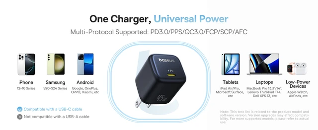 Ra mắt sạc nhanh 45W siêu mini: Nhỏ như củ 5W của Apple, nặng chưa tới 100 grams mà lại còn sạc được cho cả MacBook- Ảnh 3. Ra mắt sạc nhanh 45W siêu mini: Nhỏ như củ 5W của Apple, nặng chưa tới 100 grams mà lại còn sạc được cho cả MacBook- Ảnh 3.