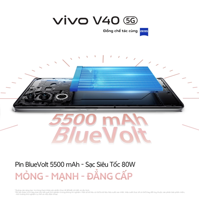 Ra mắt điện thoại tầm trung dùng camera ZEISS flagship, chip Snapdragon 7 Gen 3, pin 5.500mAh- Ảnh 3. Ra mắt điện thoại tầm trung dùng camera ZEISS flagship, chip Snapdragon 7 Gen 3, pin 5.500mAh- Ảnh 3.