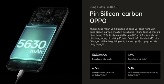 Đánh Liên Quân, Tốc Chiến bằng OPPO Find X8 bao lâu thì hết pin?- Ảnh 1. Đánh Liên Quân, Tốc Chiến bằng OPPO Find X8 bao lâu thì hết pin?- Ảnh 1.
