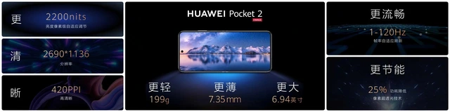 Huawei ra mắt smartphone màn hình gập cạnh tranh Galaxy Z Flip5, giá lên tới gần 40 triệu đồng- Ảnh 3. Huawei ra mắt smartphone màn hình gập cạnh tranh Galaxy Z Flip5, giá lên tới gần 40 triệu đồng- Ảnh 3.