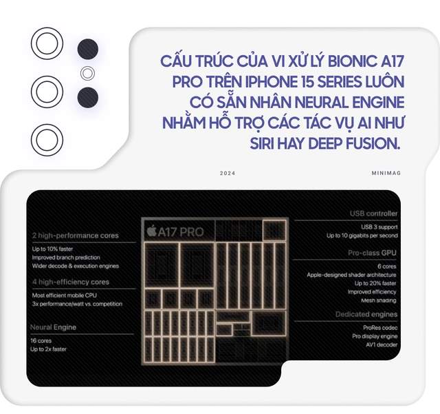 Đã đến lúc để người dùng iPhone chuyển sang Galaxy S24 Series, tại sao không?- Ảnh 3. Đã đến lúc để người dùng iPhone chuyển sang Galaxy S24 Series, tại sao không?- Ảnh 3.