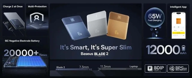 Ra mắt pin dự phòng 12.000mAh mỏng hơn cả iPhone 15 nhưng đủ sức "cân" cả MacBook- Ảnh 3. Ra mắt pin dự phòng 12.000mAh mỏng hơn cả iPhone 15 nhưng đủ sức "cân" cả MacBook- Ảnh 3.