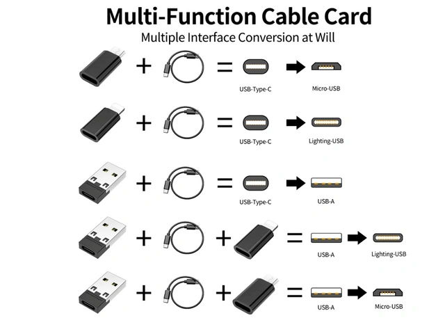 Hộp sạc đa năng c&oacute; g&igrave; hay m&agrave; c&oacute; đến cả ngh&igrave;n lượt mua, gi&aacute; chưa đến 160.000 đồng- Ảnh 8.