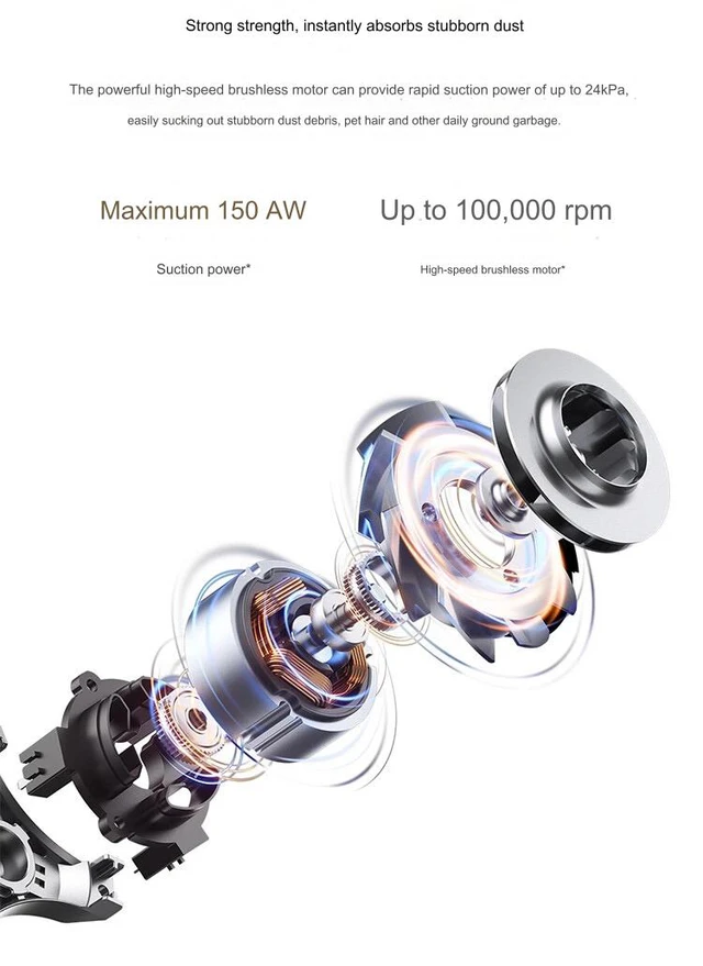 Xiaomi ra mắt máy hút bụi không dây: Tích hợp đèn phát hiện bụi, lực hút mạnh mẽ, động cơ êm ái, pin 1 giờ- Ảnh 3. Xiaomi ra mắt máy hút bụi không dây: Tích hợp đèn phát hiện bụi, lực hút mạnh mẽ, động cơ êm ái, pin 1 giờ- Ảnh 3.