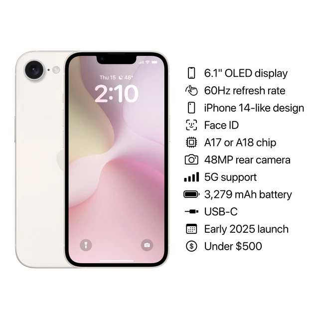 Apple sắp tr&igrave;nh l&agrave;ng iPhone mới, gi&aacute; chỉ hơn 10 triệu đồng- Ảnh 1.