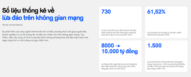 Hiệp hội An ninh mạng quốc gia tổ chức Hội thảo Phòng, chống lừa đảo trên không gian mạng quy mô lớn tại Hà Nội- Ảnh 1. Hiệp hội An ninh mạng quốc gia tổ chức Hội thảo Phòng, chống lừa đảo trên không gian mạng quy mô lớn tại Hà Nội- Ảnh 1.