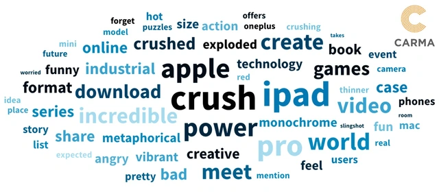 Đoạn quảng cáo iPad M4 của Apple khiến cộng đồng sáng tạo giận dữ, sao Hollywood cũng phải lên tiếng- Ảnh 2. Đoạn quảng cáo iPad M4 của Apple khiến cộng đồng sáng tạo giận dữ, sao Hollywood cũng phải lên tiếng- Ảnh 2.